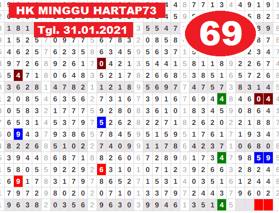 Buah Togel Hongkong Minggu Medan73 Jitu Prediction