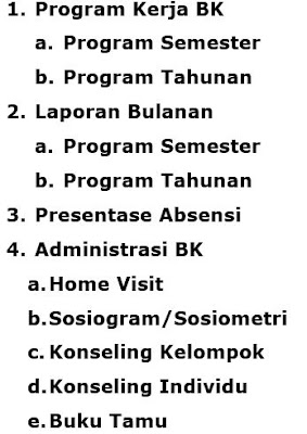 Download Format Lengkap Administrasi Bimbingan Konseling Bk Kurikulum 2013 Untuk Sd Smp Sma Yang Sederajat Guru Jumi