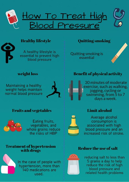 How To Lower Blood Sugar High Blood Sugar Cause Infection how-to-lower-blood-sugar-high-blood-sugar-cause-infection