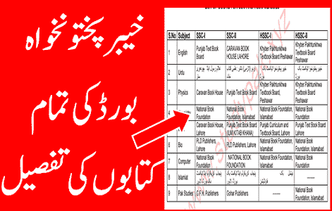 KPK board books names and details new syllabus KPK boards list of books and subjects all classes