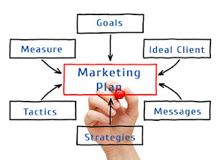 Những nhiệm của giám đốc quản trị marketing