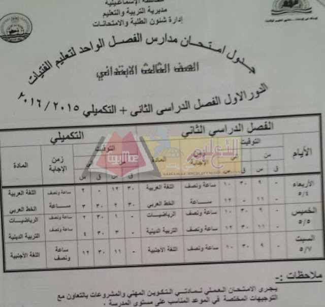محافظة الاسماعيلية: جداول امتحانات الترم الثاني 2016 كل المراحل 2-96