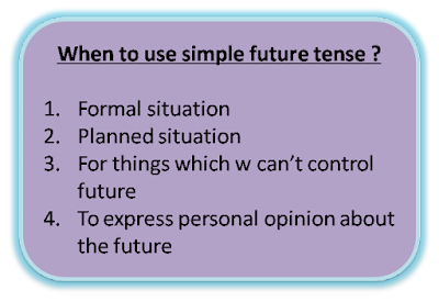 When to use simple future tense?