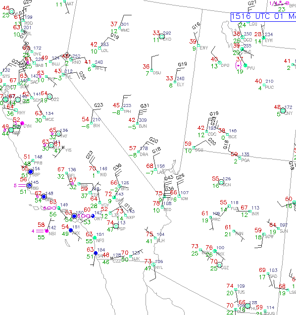 MADWEATHER Update WRF And Southern California Winds