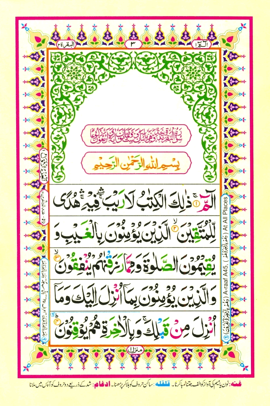 Quran Translation In Urdu Surah Quran