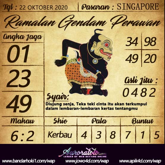 TOGEL TERPERCAYA ASIKTOTO