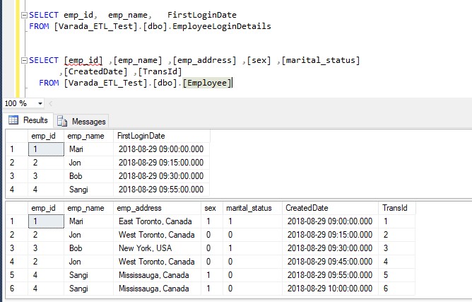 Technical: How to get latest record or first record from a table in SQL ...