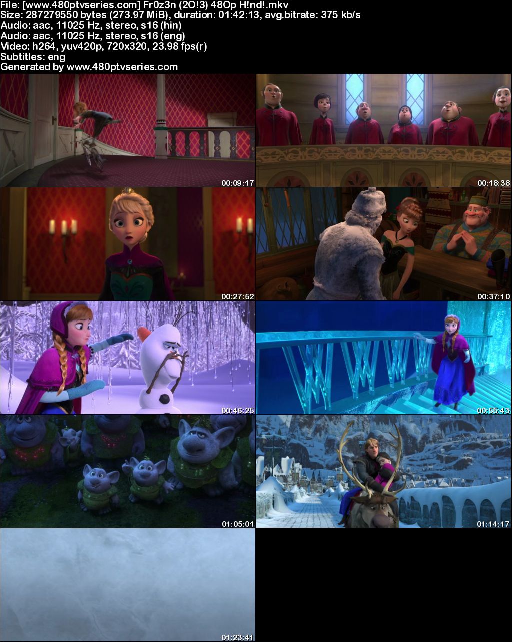 Frozen (2013) 300MB Full Hindi Dual Audio Movie Download 480p Bluray | 480p  Tv Series