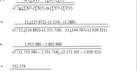 Contoh Soal Dan Jawaban Koefisien Korelasi Dan Determinasi Peranti Guru