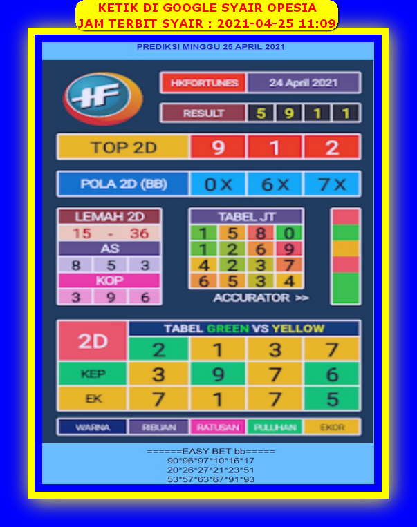 PREDIKSI HK SYAIR HK BOCORAN HK ATIRAL 2021