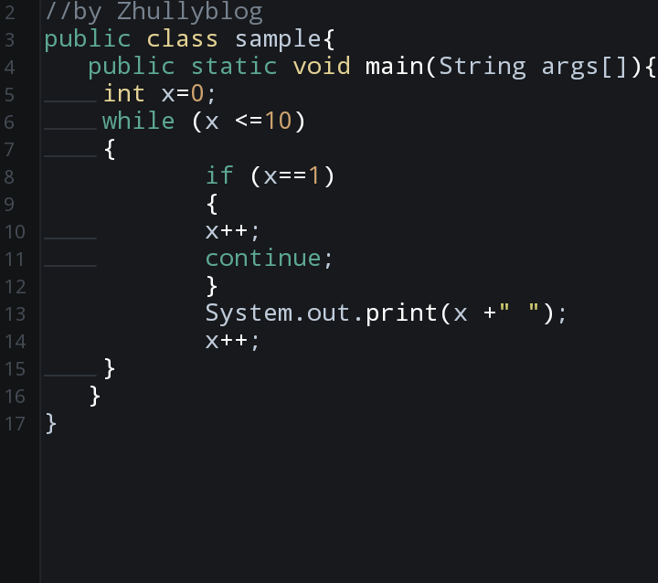 Continue statement in Java