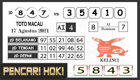 Prediksi Pencari Hoki Group Macau Selasa 17-08-2021
