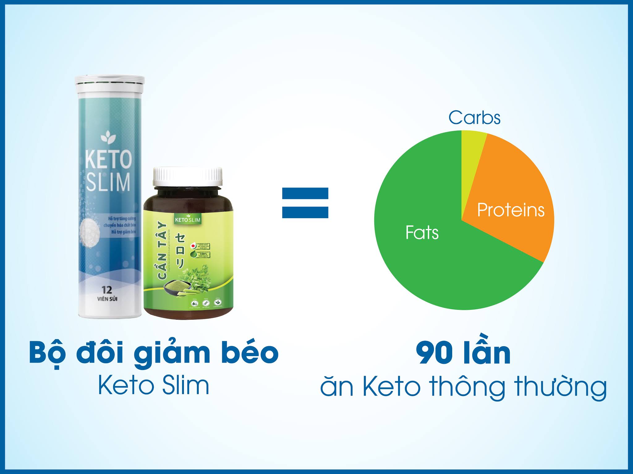 Giảm cân hiệu quả với viên sủi giảm cân Keto Slim