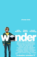 wonder poster