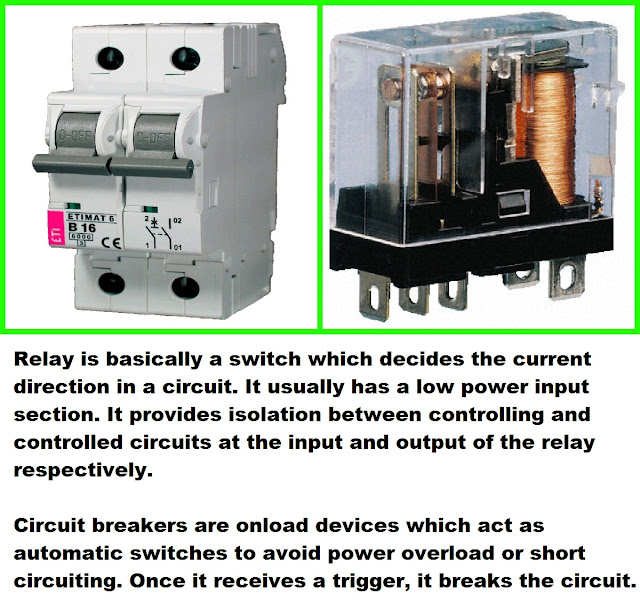 What Is Difference Between Relay And Circuit Breaker vrogue.co