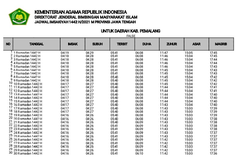 Jadwal Imsakiyah Ramadhan 2021 untuk Kabupaten Pemalang Format Pdf Jadwal Imsakiyah Ramadhan 2021 untuk Kabupaten Pemalang Format Pdf