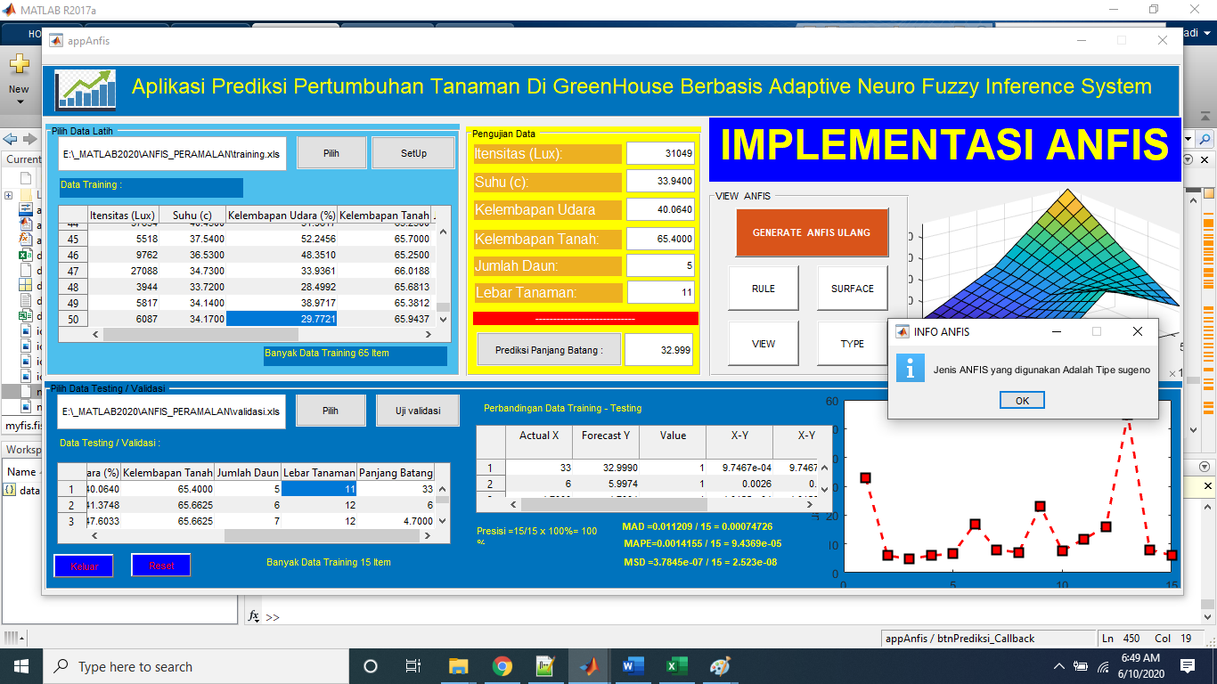 Matlab спб. функция peaks matlab. How to repair figure mathlab. анфис программа. Mathlab графики.