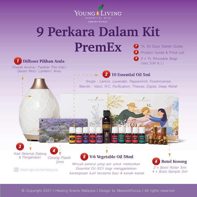 PremEx Young Living