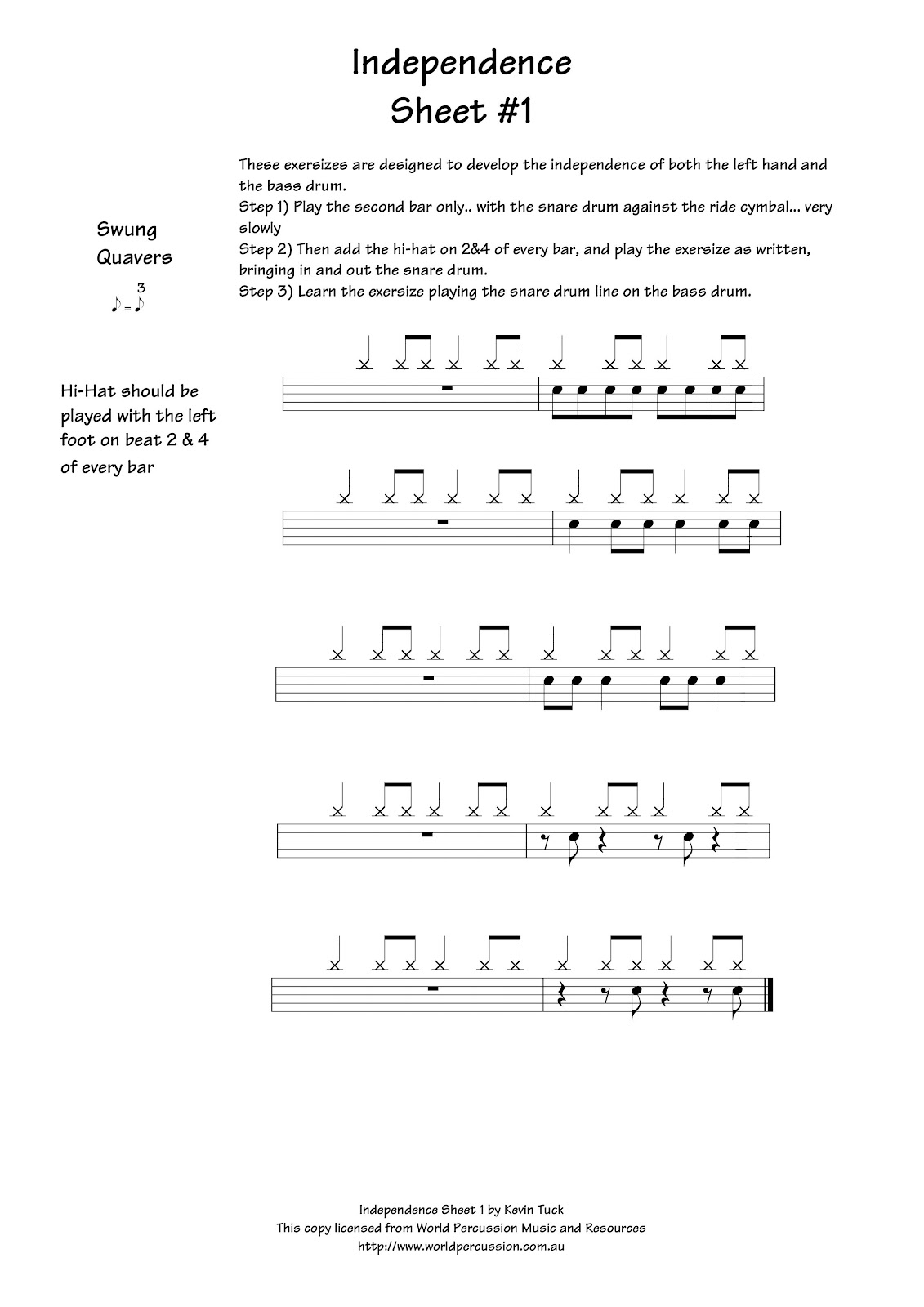 TALLER DE BATERIA EDULAIN VIRTUAL DRUMMER (Biblioteca)