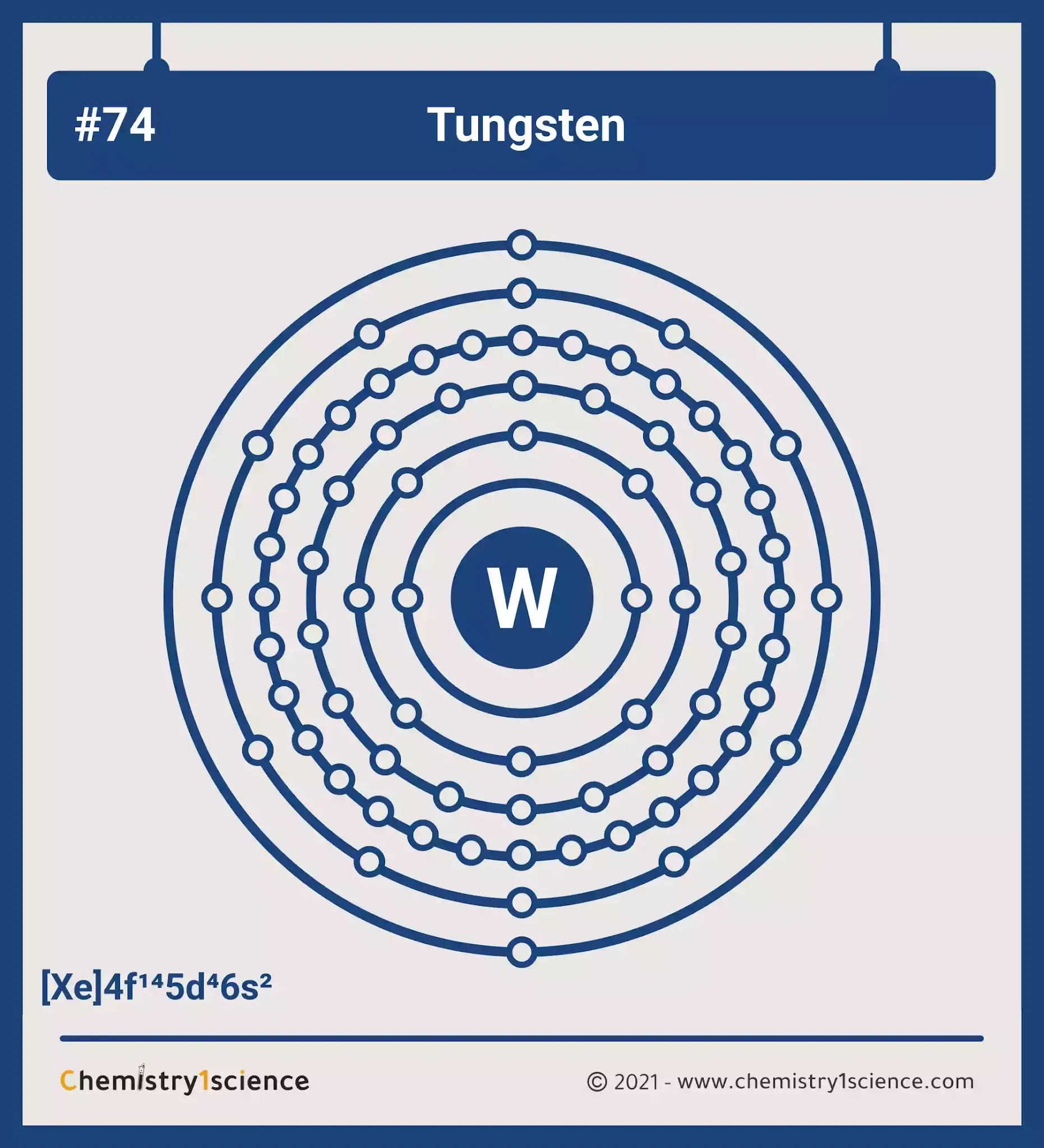Tungsten Electron configuration Symbol Atomic Number Atomic Mass