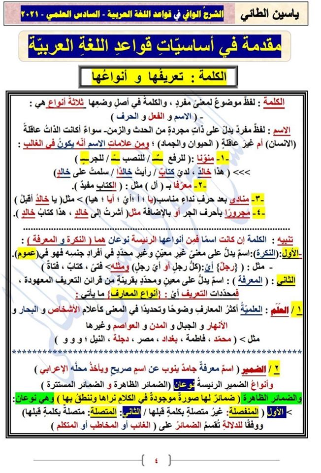 لا تمثل انواع المعارف