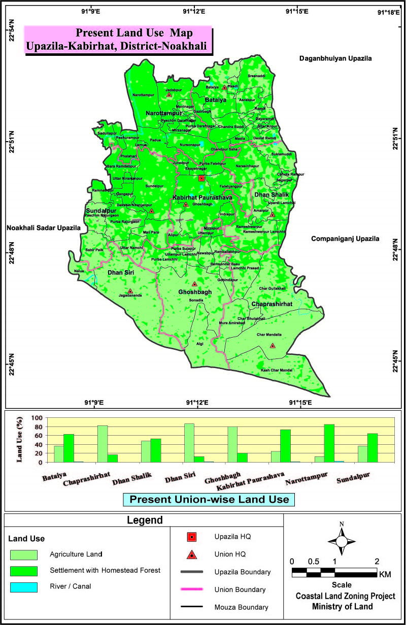 Kabirhat Upazila Mouza Map Noakhali District Bangladesh