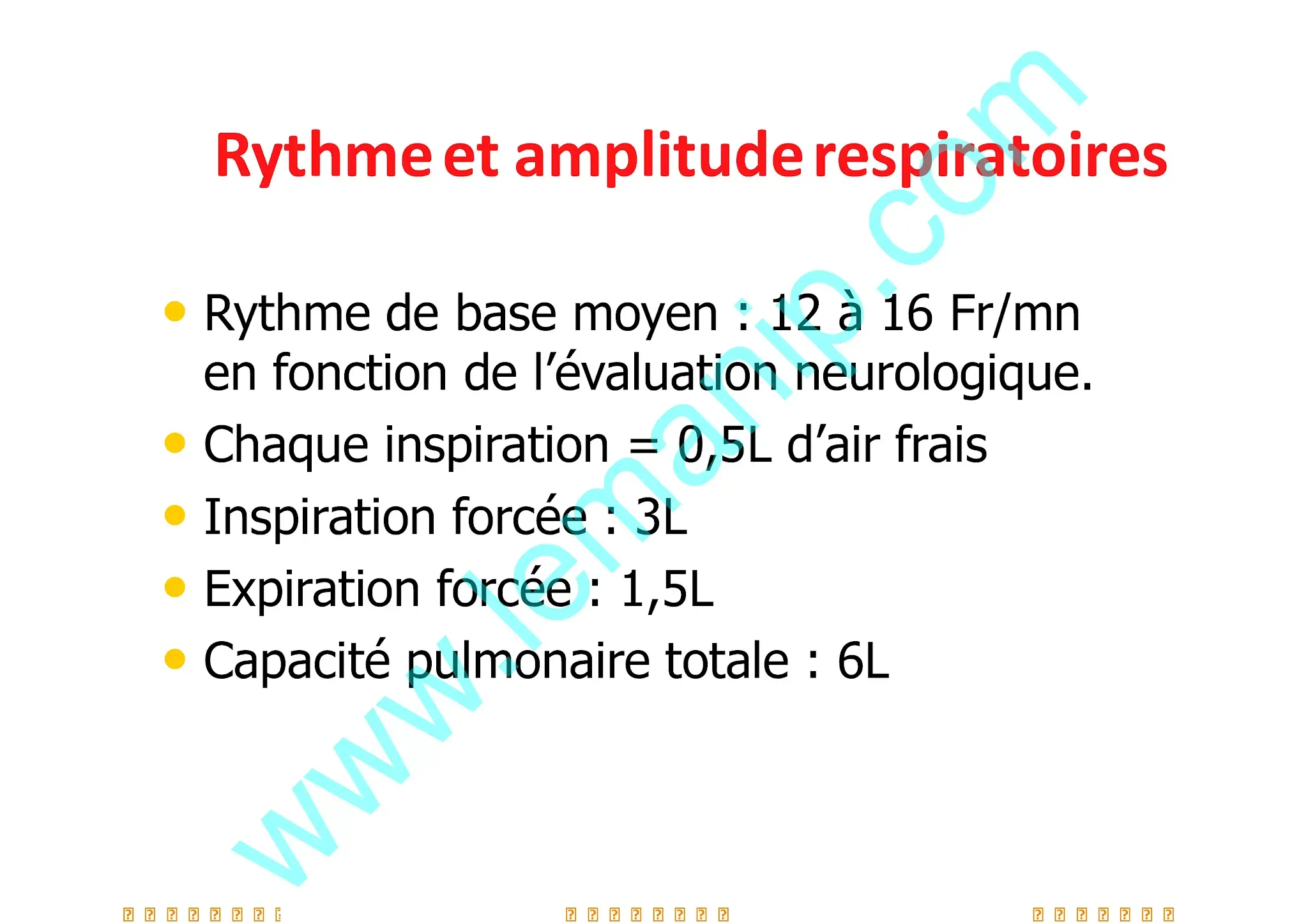 Rythme et amplitude respiratoires