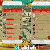 Temas GBWhatsApp - Clown