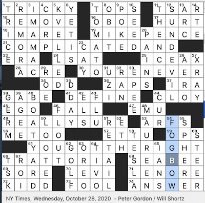 Rex Parker Does The Nyt Crossword Puzzle 2020
