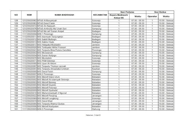 Contoh Database Kesiswaan BR1M Online Contoh Database Kesiswaan BR1M Online