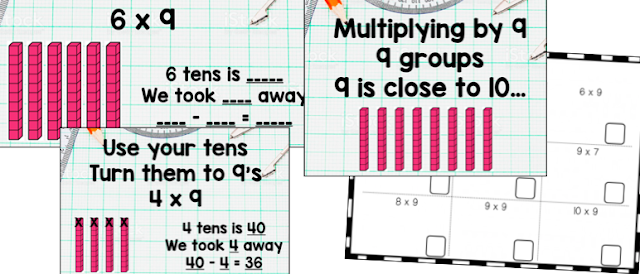 Multiplication Strategies For 3rd Grade 
