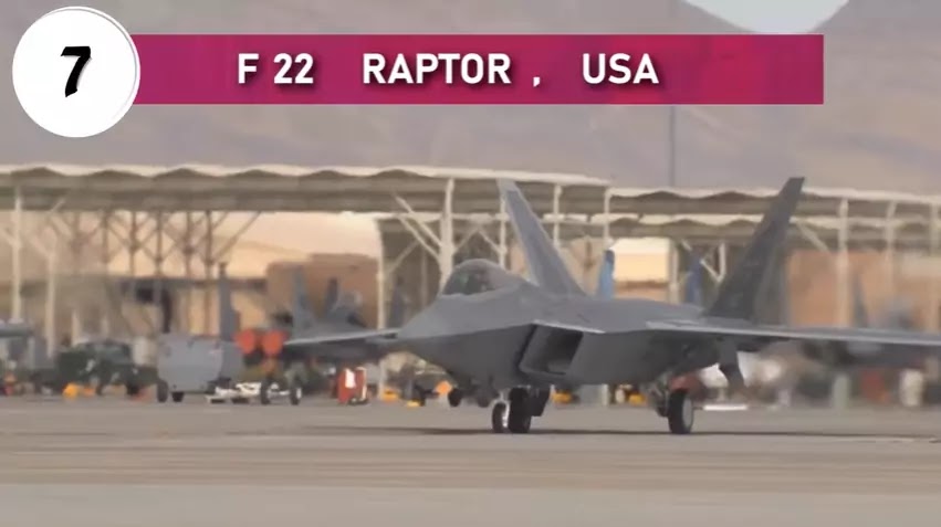 Fastest Fighter Jet