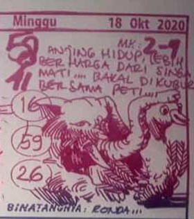 Prediksi Syair Sgp 18 Oktober 2020 Keraton4d