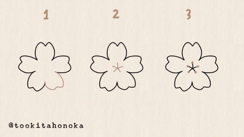 簡単な桜のイラストのかわいい描き方 4月の春の花 手書き ボールペン 手帳用 How To Draw Easy Cherryblossoms 遠北ほのかのイラストサイト