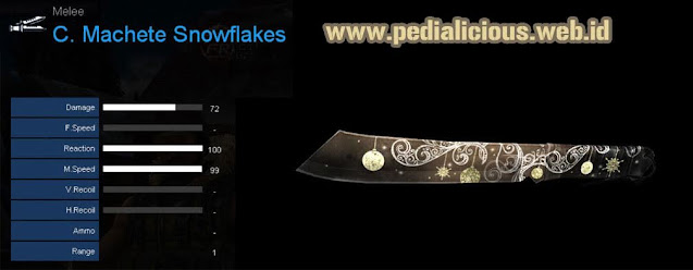 Detail Statistik Combat Machete Snowflakes