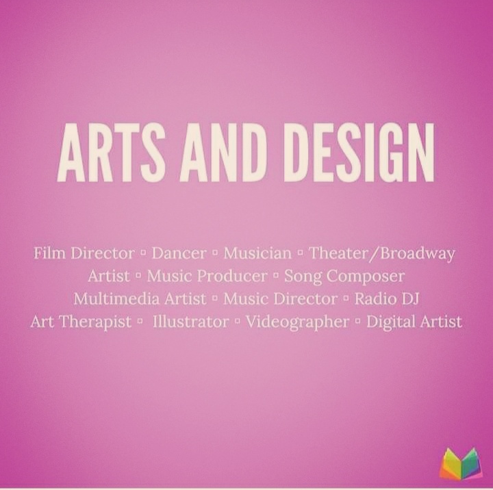 Blog on why SHS students must choose your track? ARTS AND DESIGN