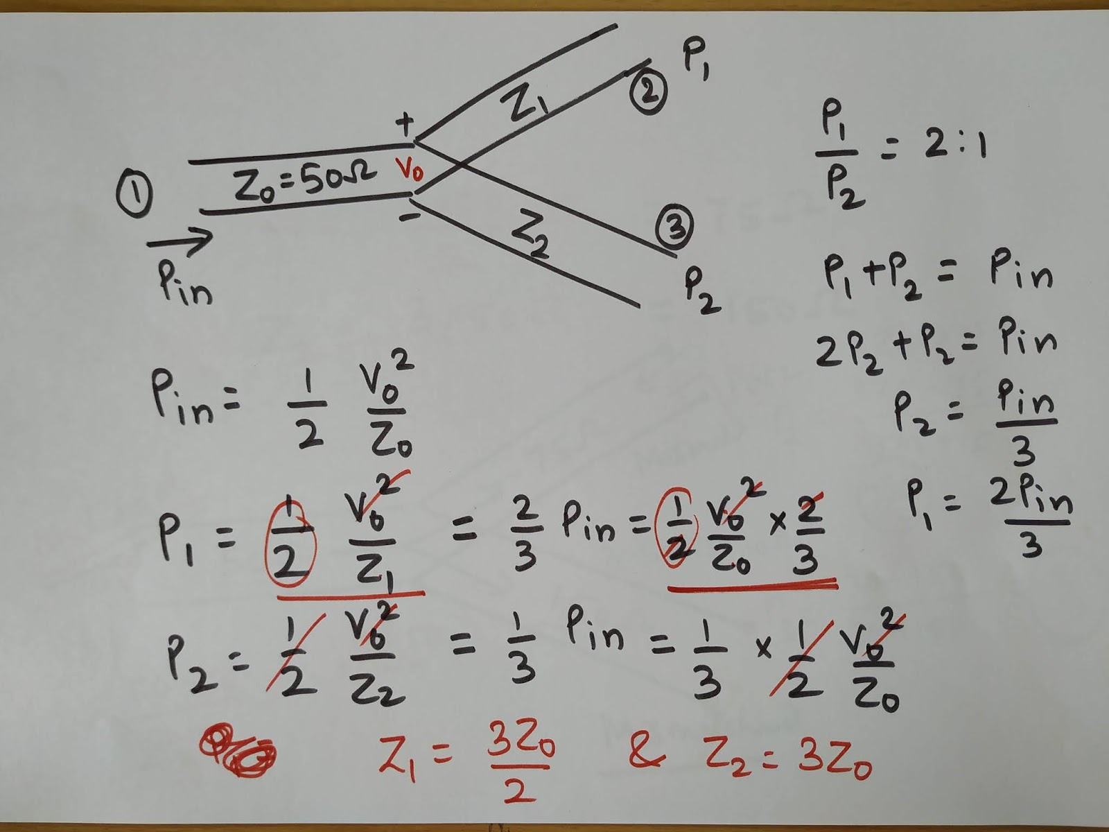 Tjunction and Resistive power divider with examples