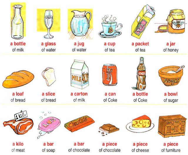 1ºESO A/B Uncountable nouns Partitive structure