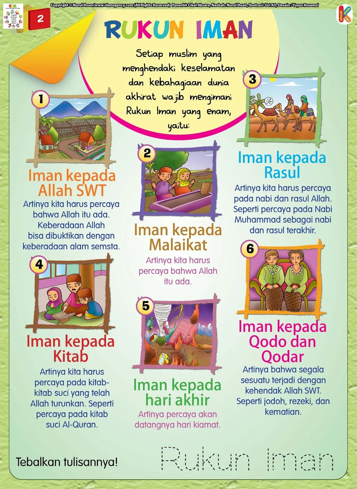 Rukun Iman 6 hal penting umat Muslim