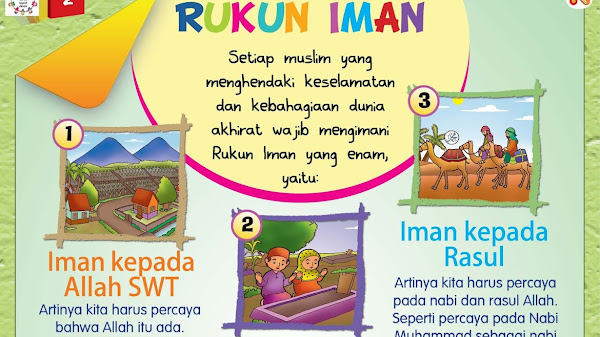 Rukun Iman Ada 6 Hal Penting yang Wajib Diketahui Umat Muslim