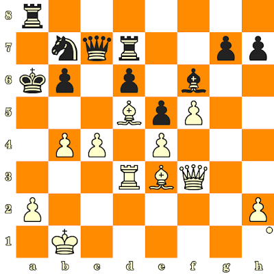 Les Blancs jouent et matent en 3 coups - Viswanathan Anand vs R Meschkat, Francfort, 1994