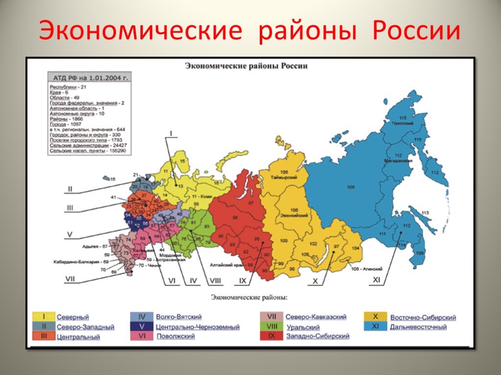 Районы западной экономической зоны тест