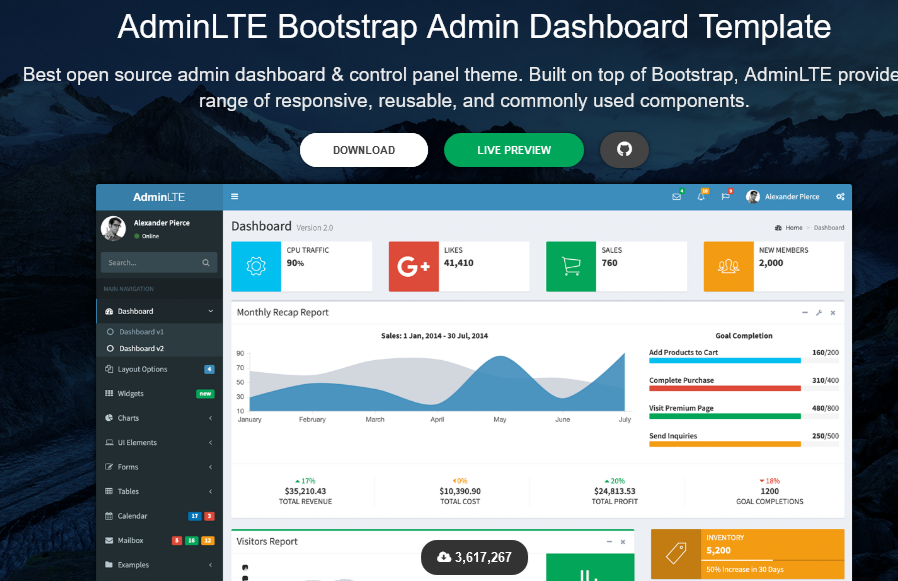 Convert HTML to Reactjs - Chuyển HTML Bootstrap sang Reactjs