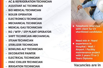 Gulf%2BJob%2BPaper%2B%25286%2529