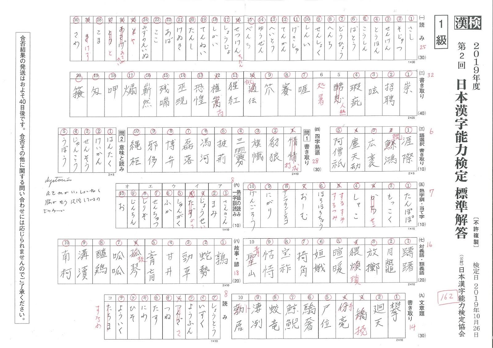 あくまでも私個人のための漢字検定一級対策ノート: 2019 あくまでも私個人のための漢字検定一級対策ノート: 2019