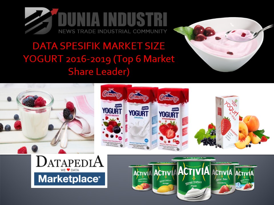 Pusat Database Tren Penjualan Yoghurt di Indonesia