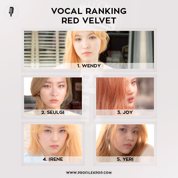Ranking Red Velvet (Vocal) Profile Kpop Vocal and rap skills with