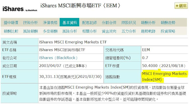 為何美國 MSCI 指數會影響台股？了解大摩指數的 4 個調整時間，提早預測爆大量交易