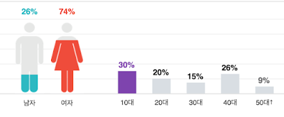 Screen%2BShot%2B2016-08-13%2Bat%2B11.32.