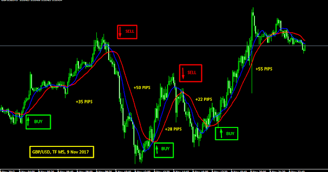 nyomtatás forex 5 mm